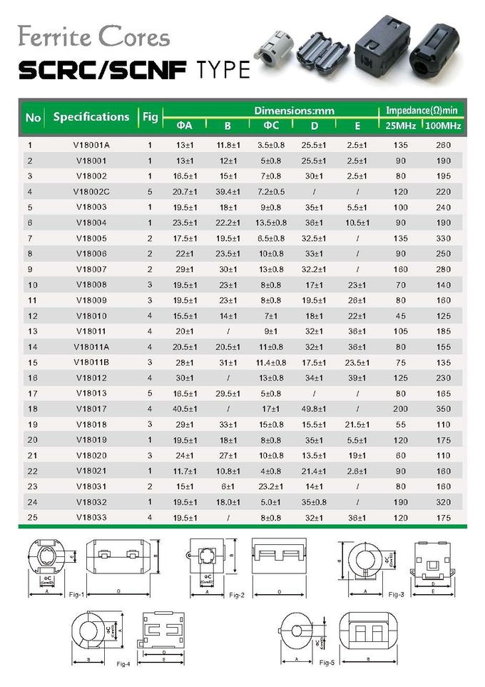 Emi Rfi Ferrite Core Noise Filter Anti Interference High Frequency